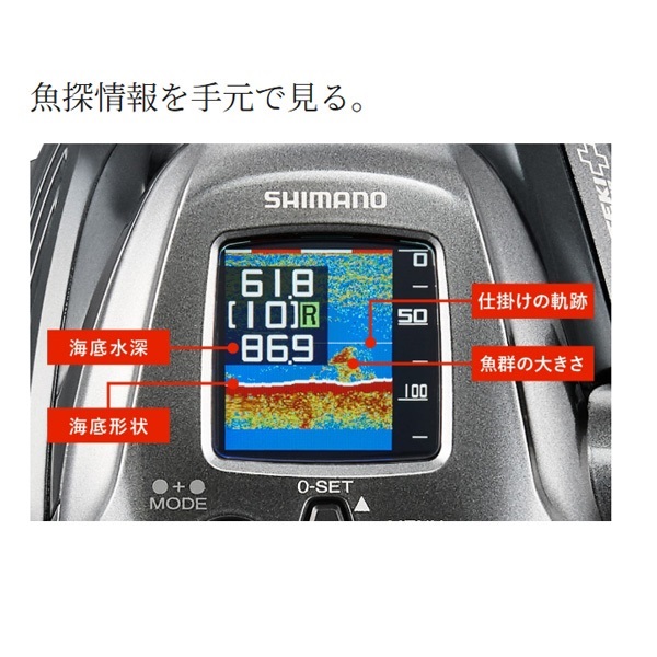 24フォースマスター